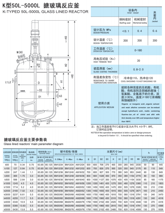 搪玻璃反應釜規(guī)格型號(圖1)