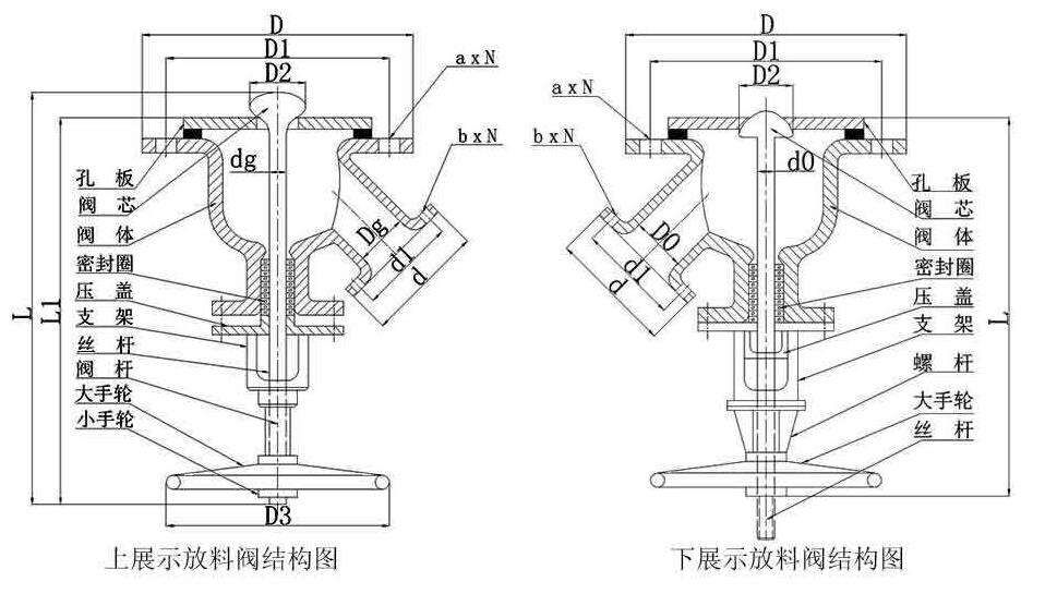 搪瓷放料閥結(jié)構(gòu)圖