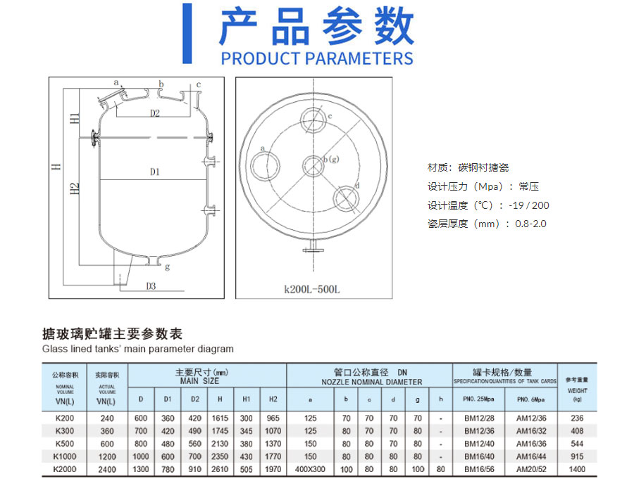 開式搪玻璃儲(chǔ)罐